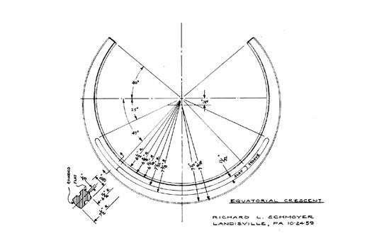 Fig.3 Schmoyer Equatorial Cresent