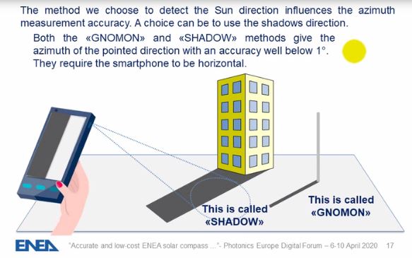 nass news 2020 apr ENEA smartphone app SunPass