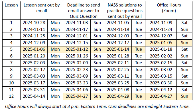 nass news 2024 oct elements of dialing 4th series