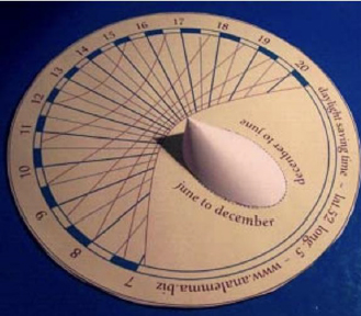nass news 2026 apr conic sundial by Henrik Hollander