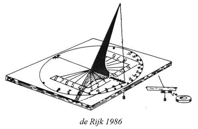 Analemmatic de Rijk 1986