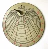 Habermel Sundial in Bronze PLA 
