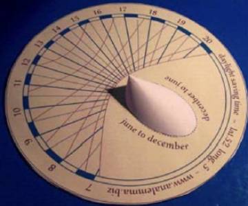 New Sundial Glossary of Terms