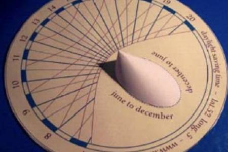 New Sundial Glossary of Terms